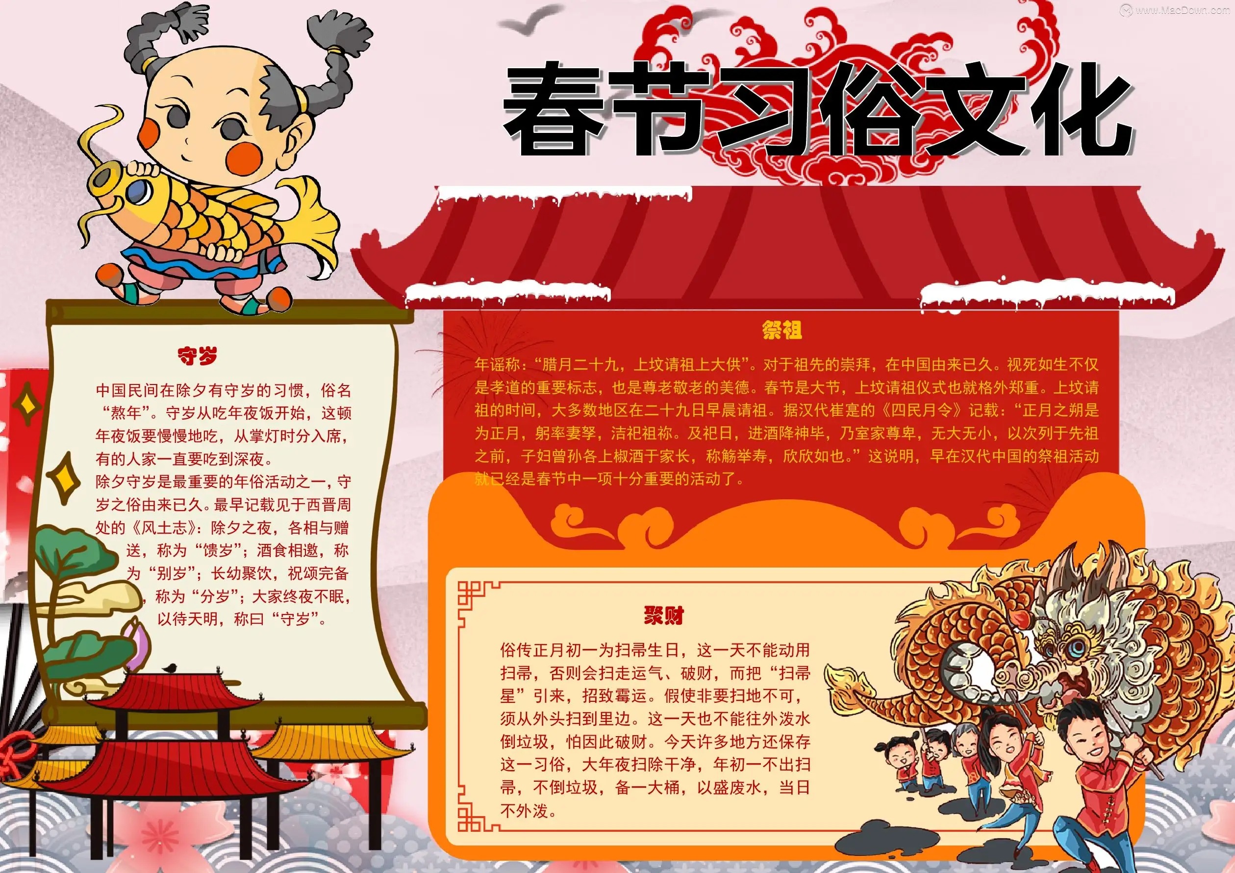 有关春节习俗文化的图片介绍