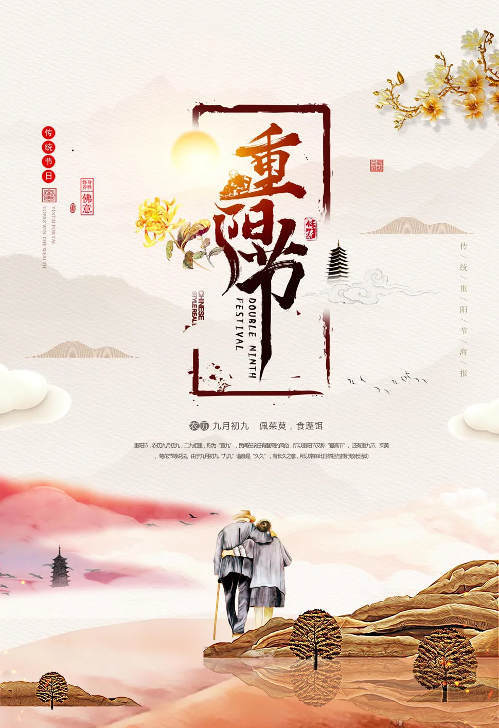 点图看详细