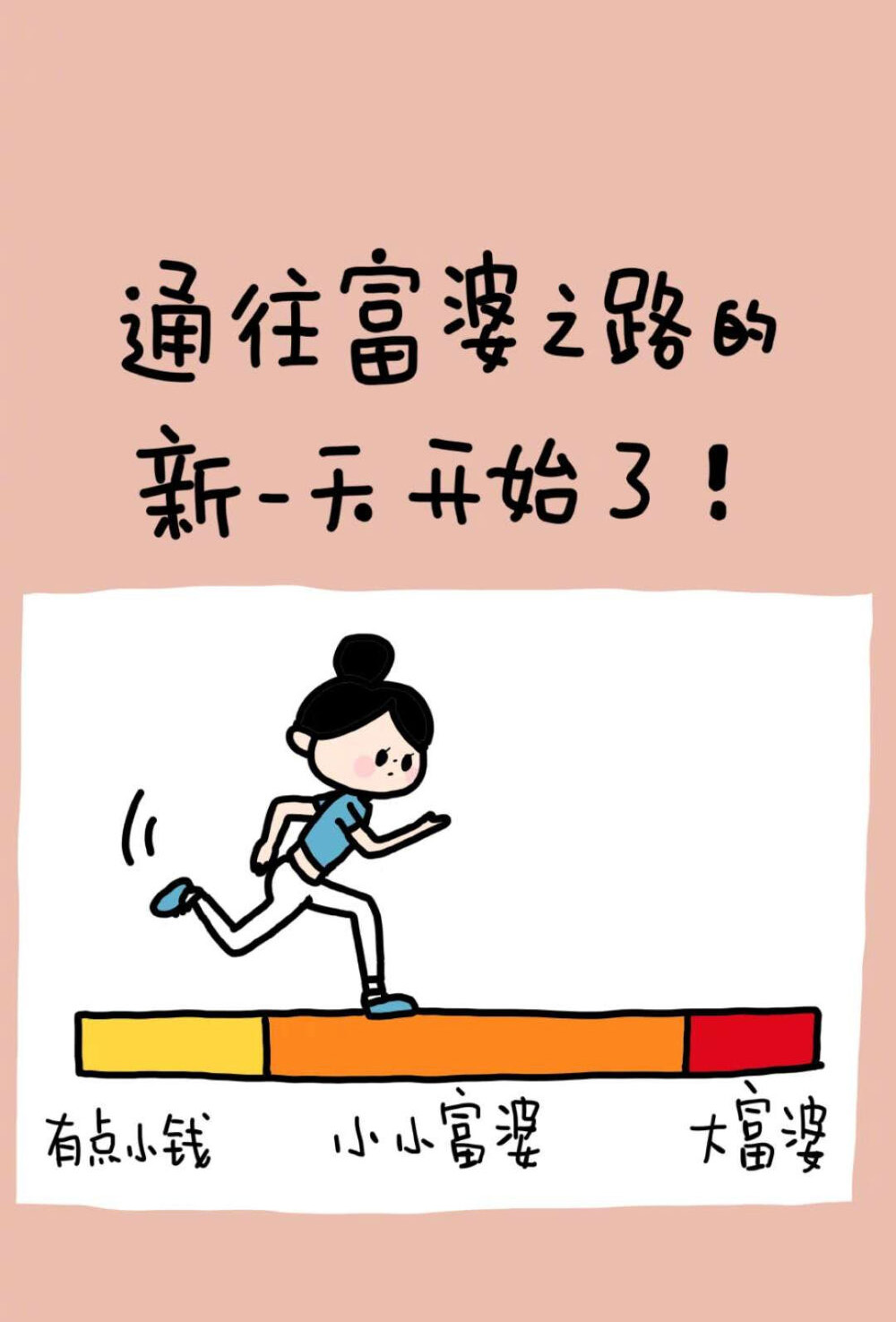 通往富婆之路的新一天开始了，加油哦